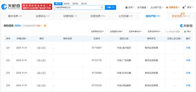 抖音布局AI醫(yī)療賽道 為“小荷AI醫(yī)生”登記著作權(quán)并申請商標(biāo)