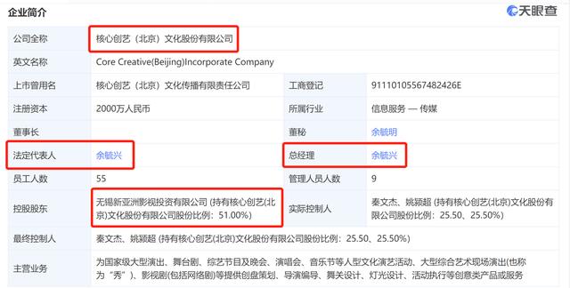 警惕！張柏芝前經紀人余毓興被列入失信名單 卷款數千萬跑路 行業監管勍須跟進